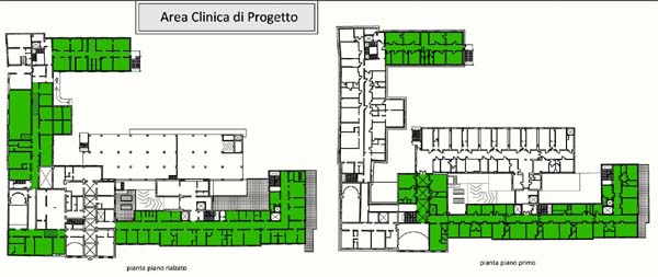 Area clinica di Progetto